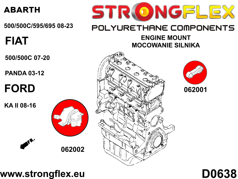 062001A: Lower engine mount insert SPORT