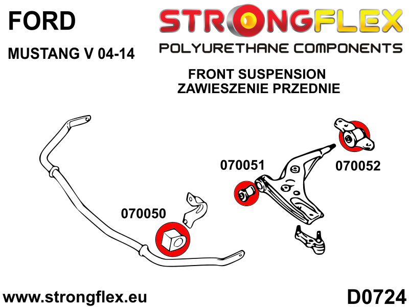 076176A: Front suspension bush kit SPORT