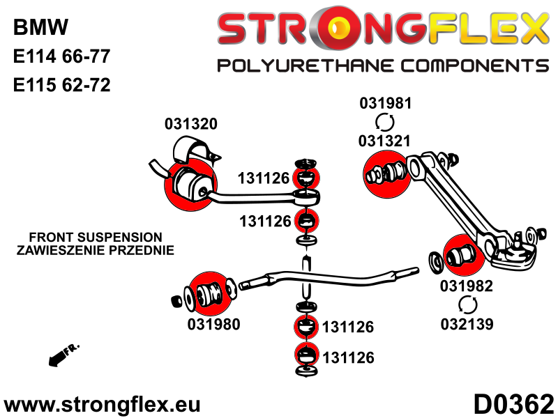 036150A: Front suspension bush kit SPORT