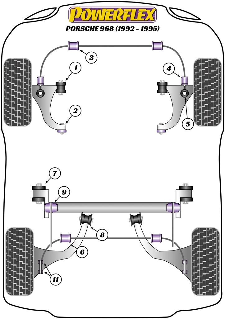 Front Anti Roll Bar To Link Rod Bush, 21mm 968, black