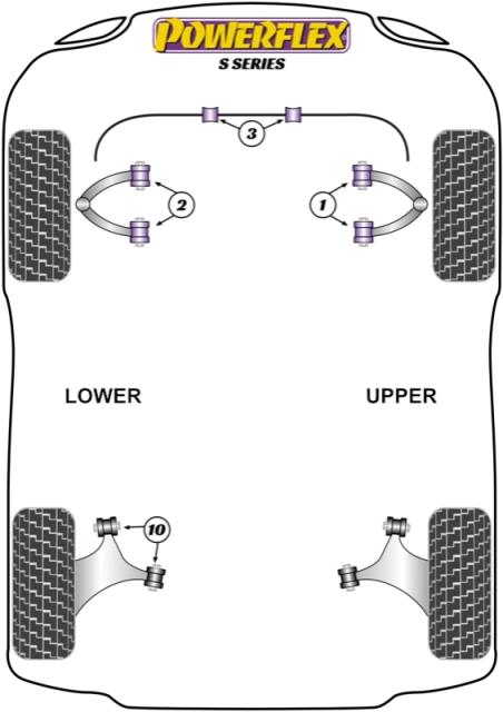 Front Lower Wishbone Bush S Series, road