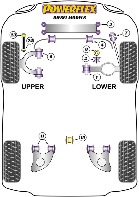 Gearbox Mounting Bush Transporter Models, heritage