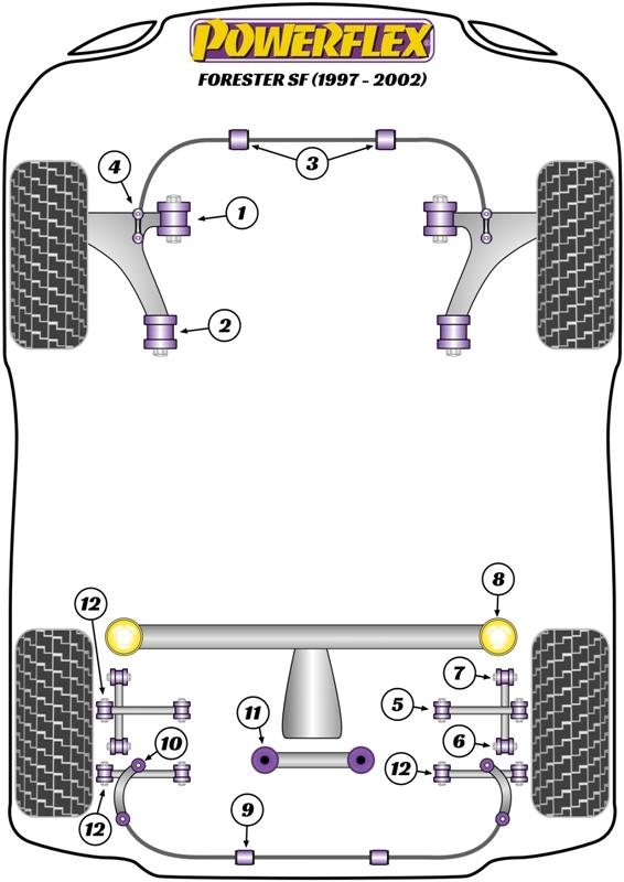 Rear Diff Mount, Early RA & UK WRX Models Forester, Impreza, heritage