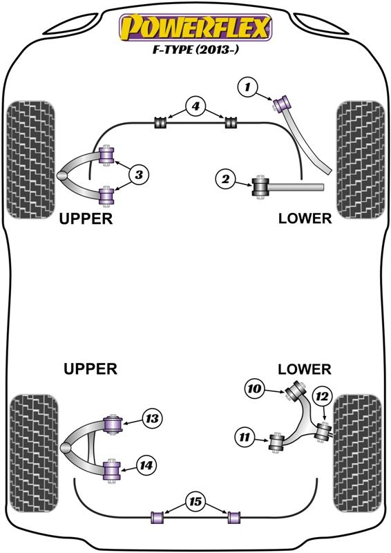 Rear Lower Arm Inner Front Bush F-Type, S Type - X200, S Type inc R - X202/4/6 (2002 - 2009), XF, XFR - X250, XJ - X351, XJ, XJ8 - X350 - X358 (2003 - 2009), XK, XKR - X150, road