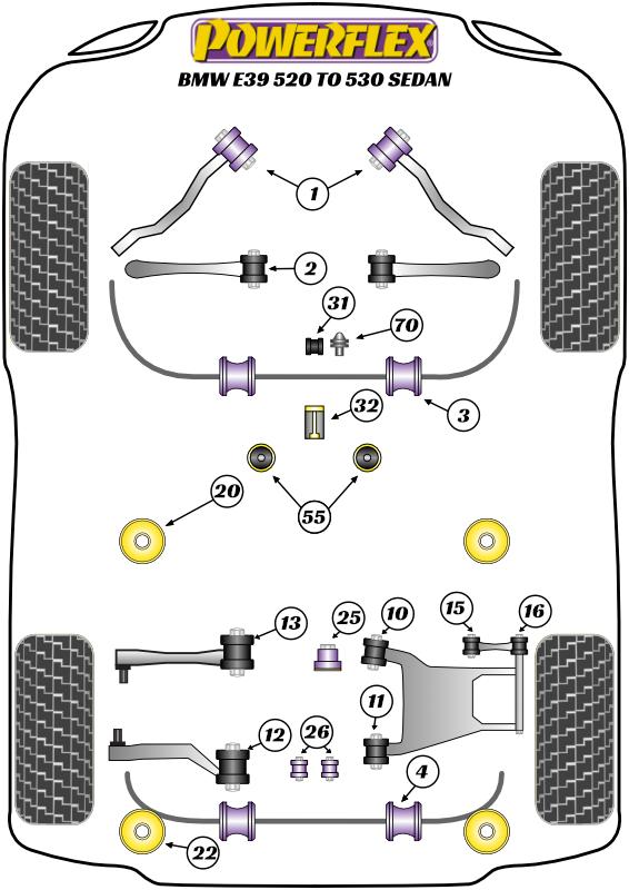 Rear Subframe Front Mounting Bush 5 Series sedan, black