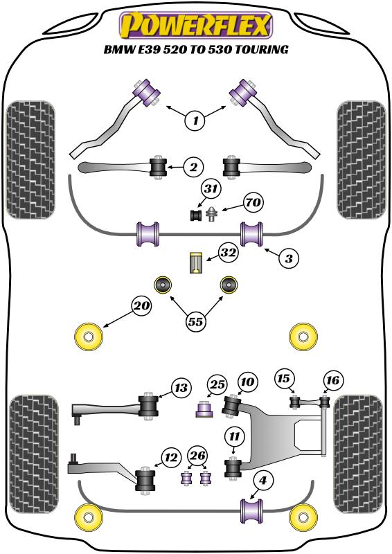 Rear Subframe Mounting Bush Insert 5 Series, heritage