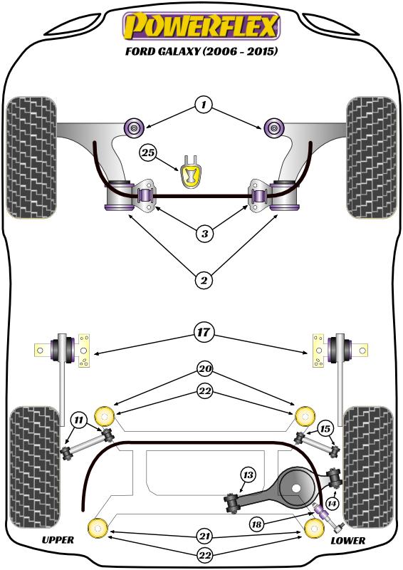 Lower Engine Mount Insert Galaxy Models, Mondeo Models, S-Max MK1, S60 2WD, S60 AWD, S80, V60 inc R, V70, XC60, road