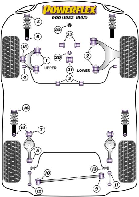 Alternator Mounting Bracket Bush 900, road