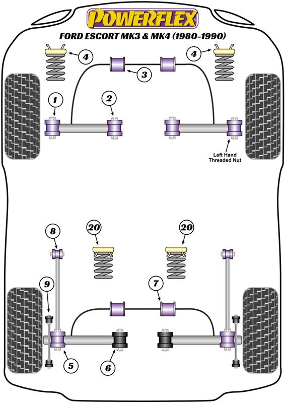 Rear Shock Top Mount Upper Bush Escort Models, road