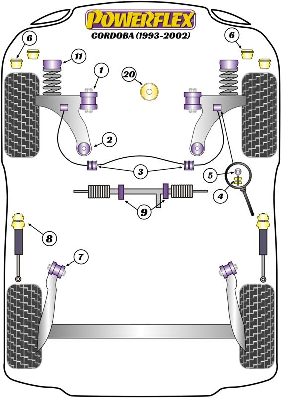 Power Steering Rack Mount Cordoba Models, Ibiza Models, Inca, Toledo, Caddy Models, Corrado, Golf, Jetta Models, Vento Models, heritage