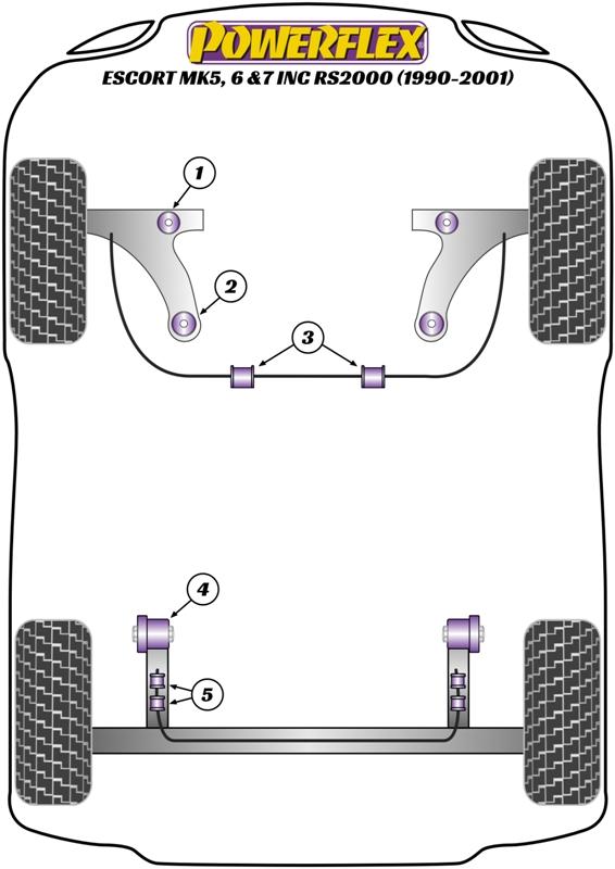 Achterste stabilisatorstangbus 20 mm Escort Models, Fiesta Models, heritage