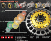 images/productimages/small/os-giken-quad-disc-clutch-toyota-supra-mkiv-1993-1998-tt-4.gif