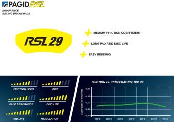 images/productimages/small/pagid-rsl-brakepads-rsl29.jpg