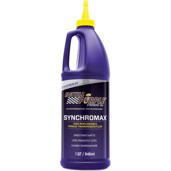 images/productimages/small/synchromax-2.jpg