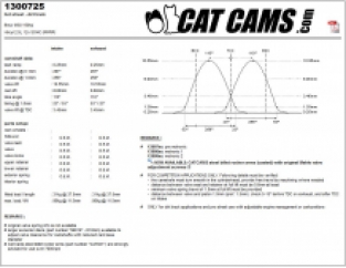 CATCAMS M30 Trackday motronic 2 M30B35