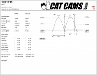 CATCAMS M44 Sport 1