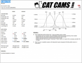 CATCAMS M44 Motorsport 3