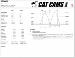 CATCAMS M52TU nokkenas Sport