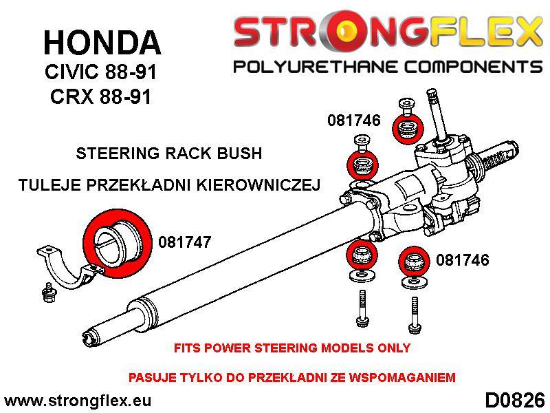 086200A: Steering rack mount bush kit SPORT