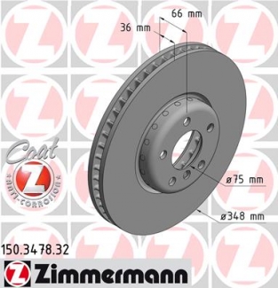 Zimmermann Formula F for F01-F13