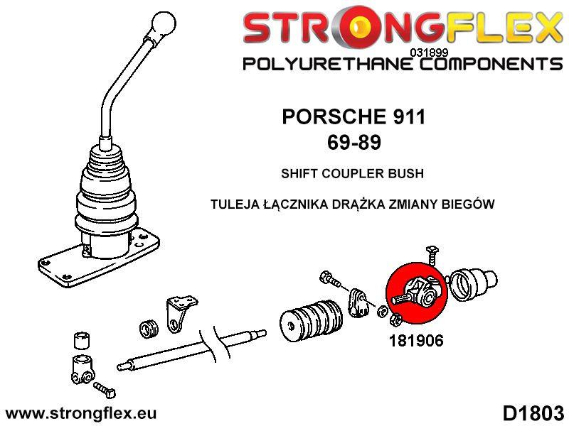 181906A: Shift coupler bush