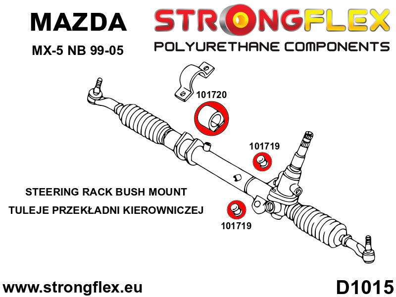 101719A: Steering rack bush SPORT