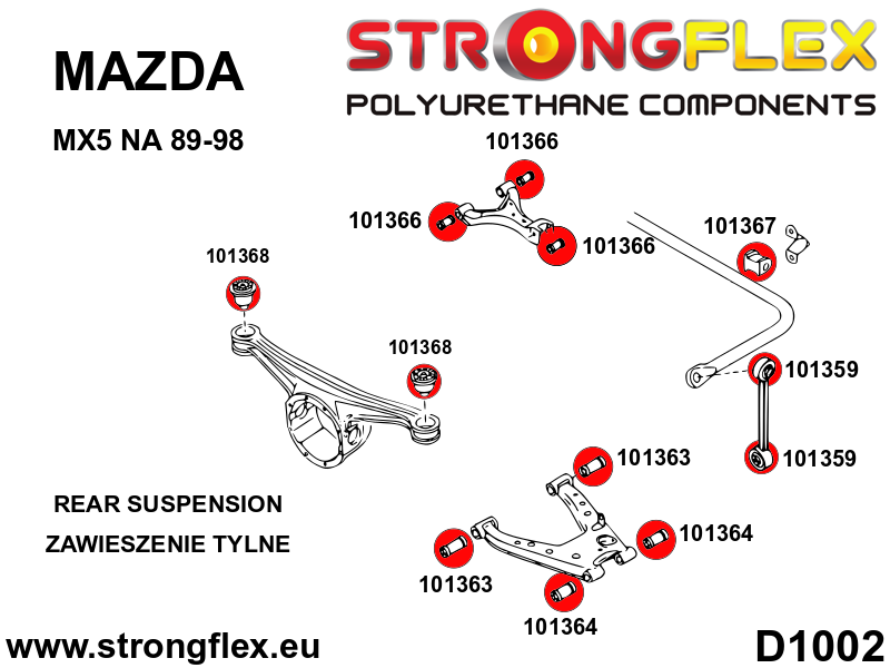 106128B: Full suspension polyurethane bush kit