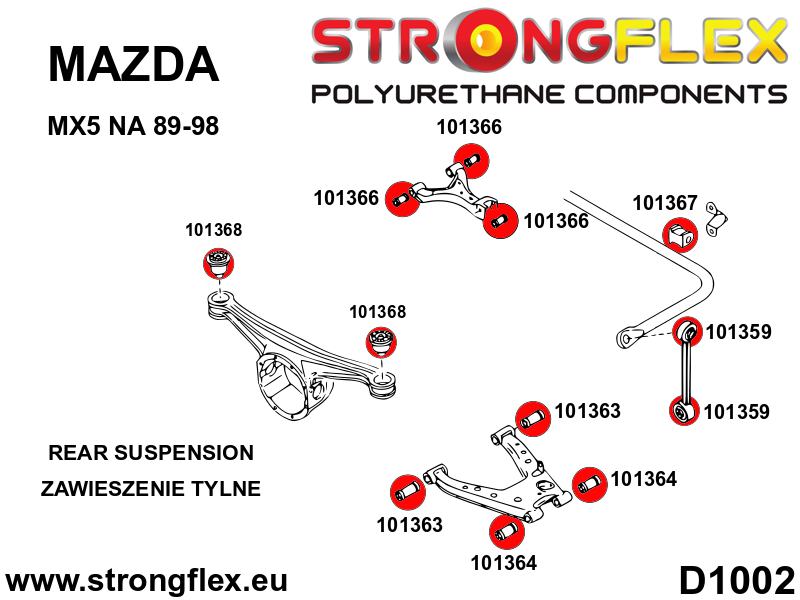 106127B: Rear suspension polyurethane bush kit