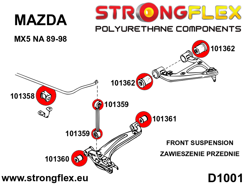 106126A: Front suspension polyurethane bush kit SPORT