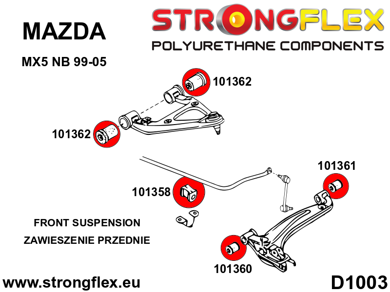 101361A: Front lower rear bush SPORT