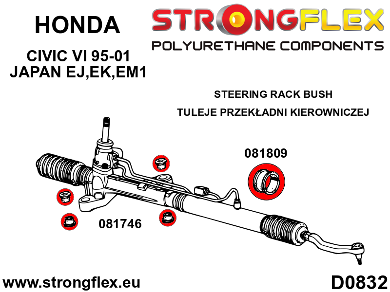 086225A: Steering rack mount bush kit SPORT