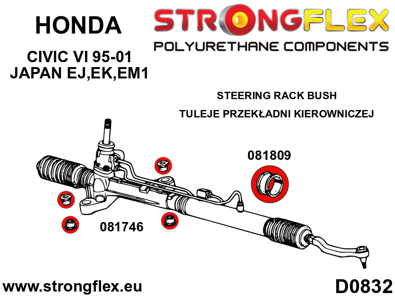 081746A: Steering rack bush SPORT