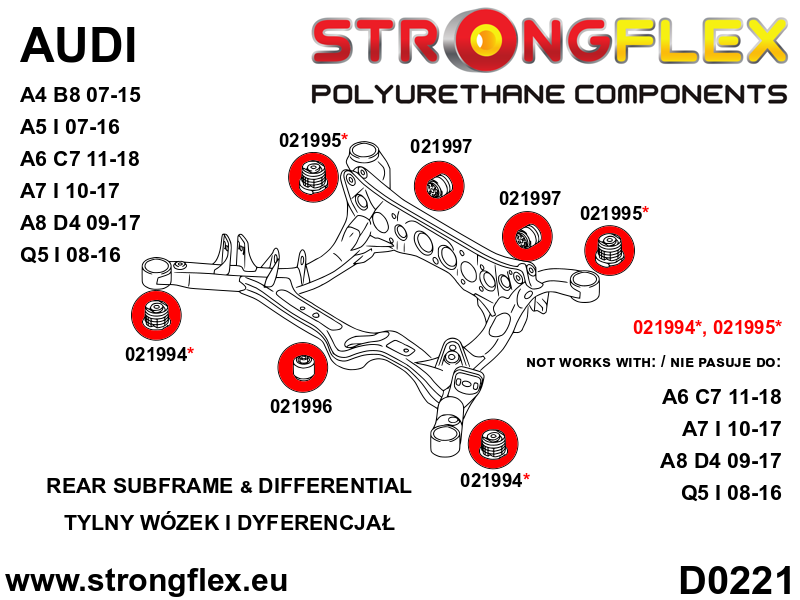 026249B: Full suspension  polyurethane bush kit
