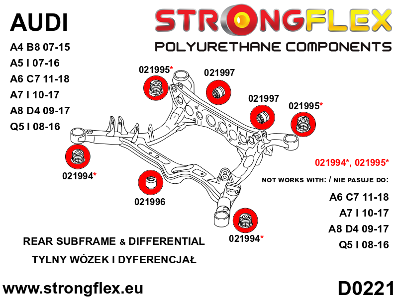 026252A: Rear subframe bush kit SPORT