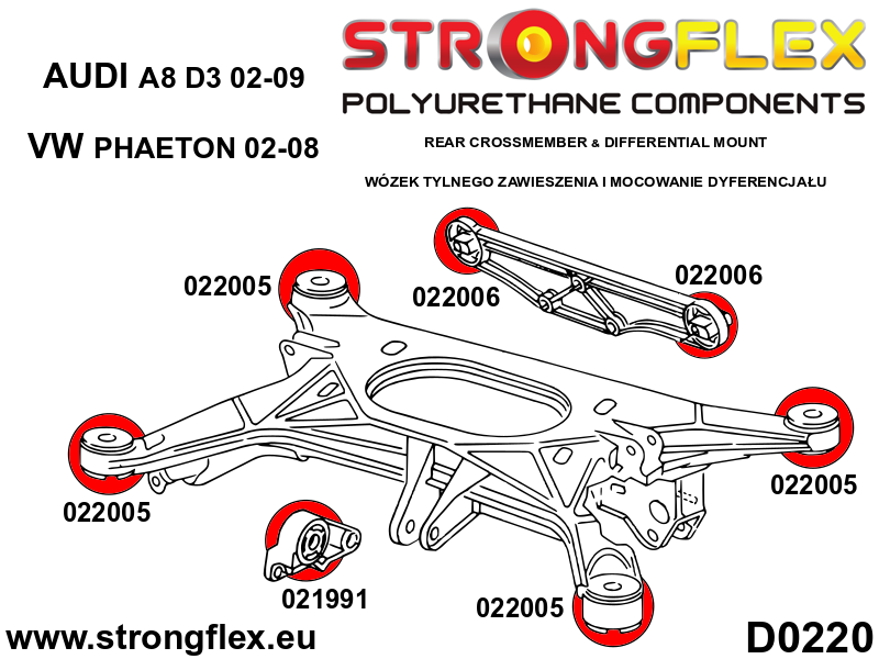 026247A: Full suspension  polyurethane bush kit SPORT