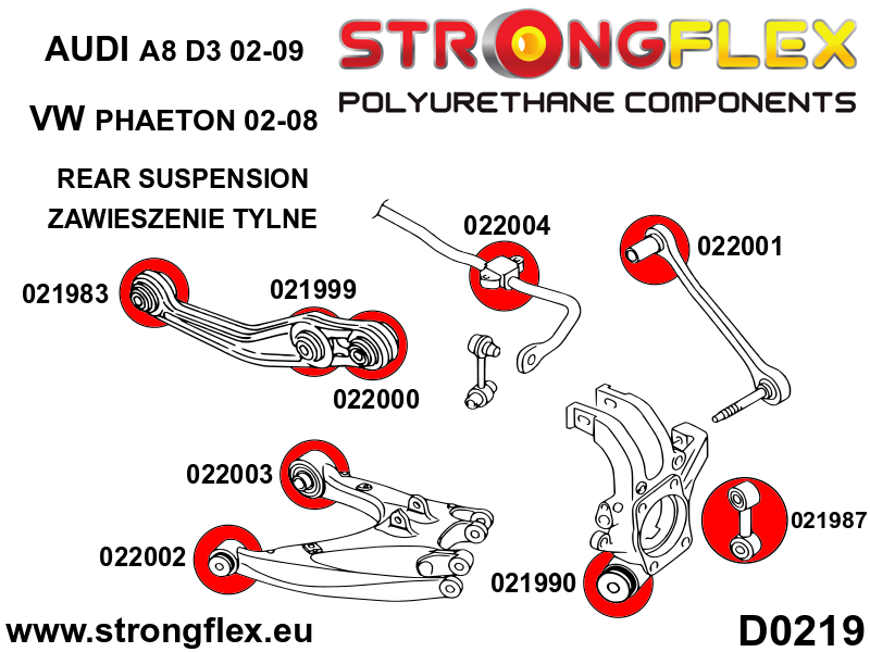 026247B: Full suspension  polyurethane bush kit