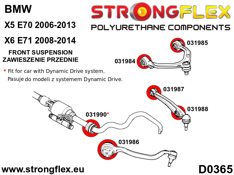 036054A: Suspension bush kit SPORT