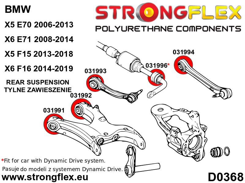 036057B: Full suspension  polyurethane bush kit