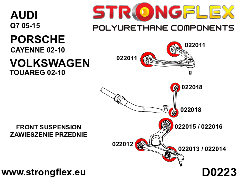 026256B: Front suspension bush kit