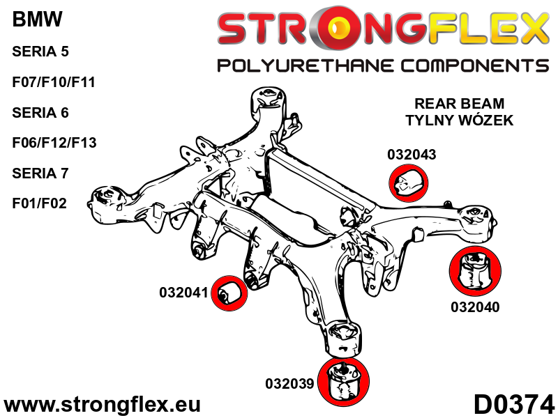036064B: Full suspension  polyurethane bush kit