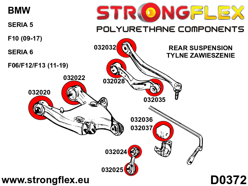 036064B: Full suspension  polyurethane bush kit