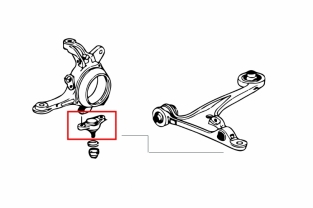 Voor roll centre correctie R50-R53