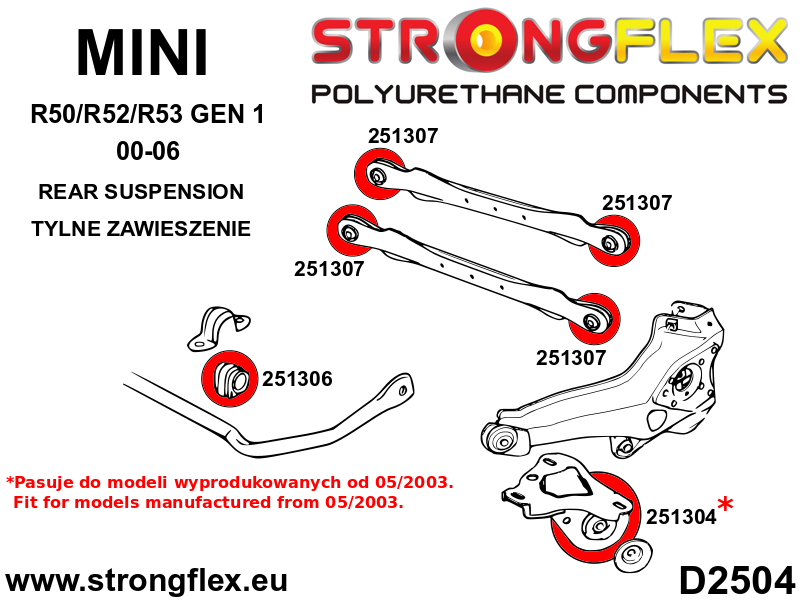 256206A: Full suspension bush kit from 05/2003 SPORT