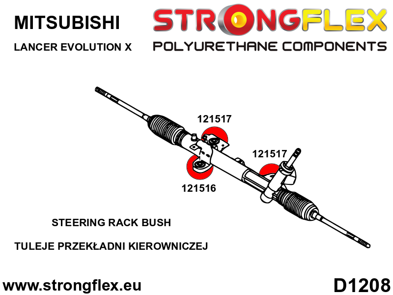 126145A: Steering rack mount bush kit SPORT