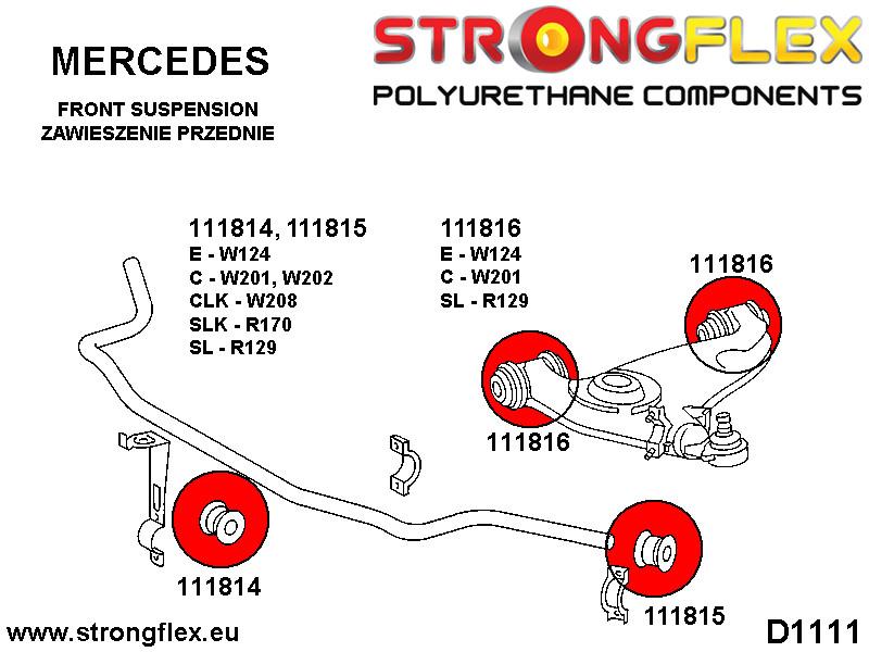 116225A: Front suspension bush kit SPORT