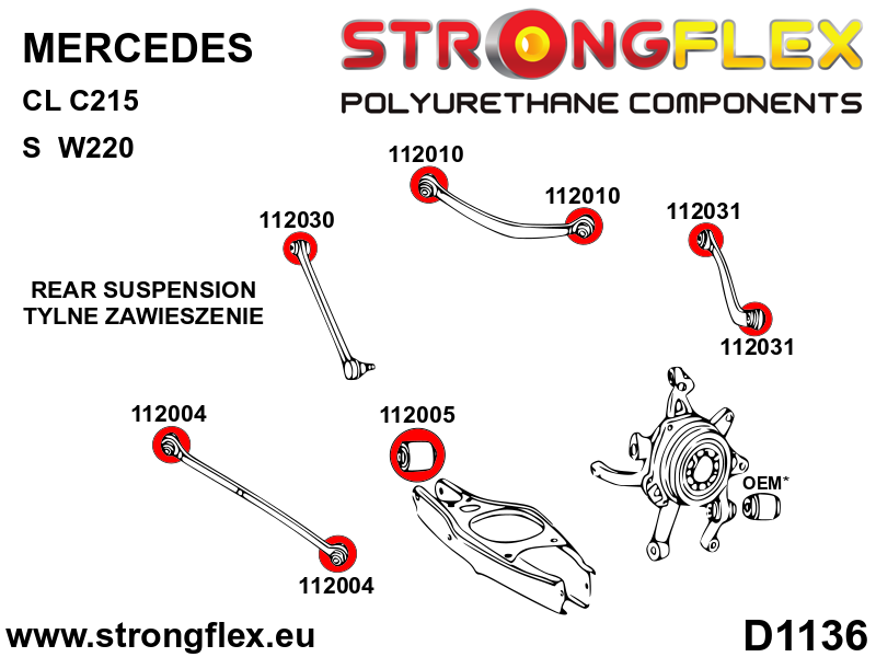 116263A: Rear suspension bush kit SPORT