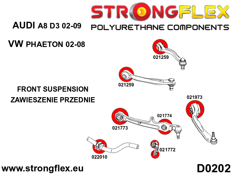 026248A: Front suspension bush kit SPORT