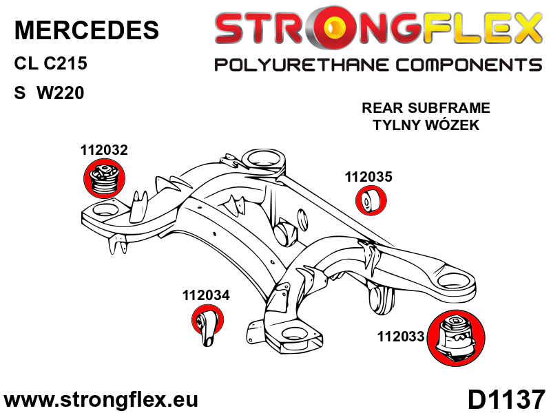 116267B: Full suspension  polyurethane bush kit
