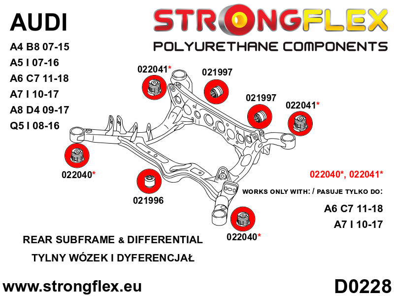 026265B: Full suspension  polyurethane bush kit