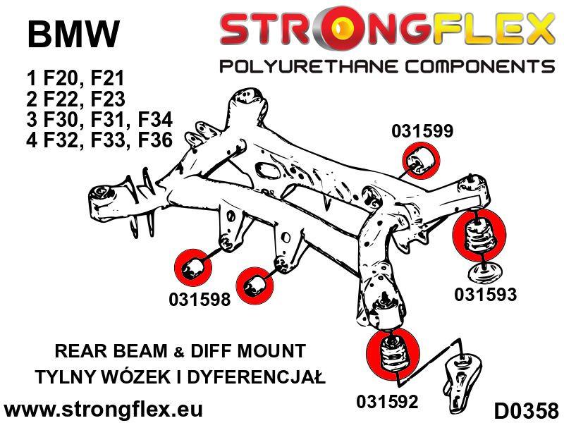 036075A: Full suspension bush kit SPORT